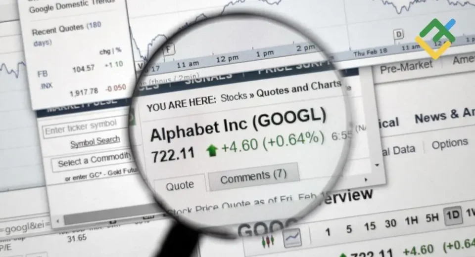 Fintechzoom Google Stock